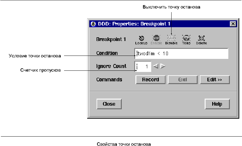 pics/ddd-bp-properties