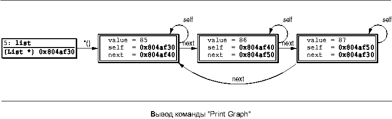 pics/ddd-print-output