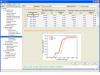 EINSTEIN's Analysis of temperature dependent heat demand