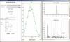 Peak viewer -- one of the tools included in multiplierz...
