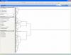 Cluster analysis using the PyCluster toolbox