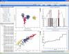 Feature selection by genetic algorithm directed search