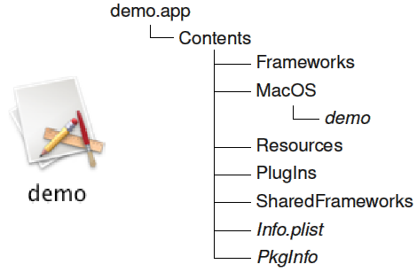 Demo-Icon