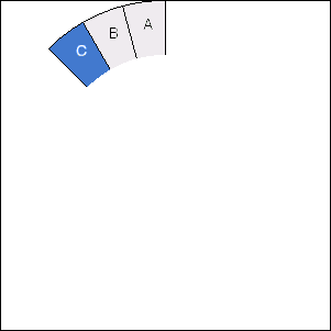 Pie-Diagram4