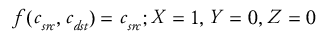 Source In formula