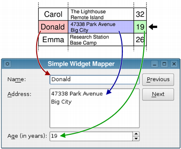 Simple-Mapping